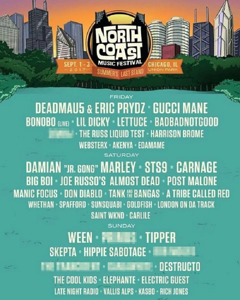 North Coast Music Festival - Profile