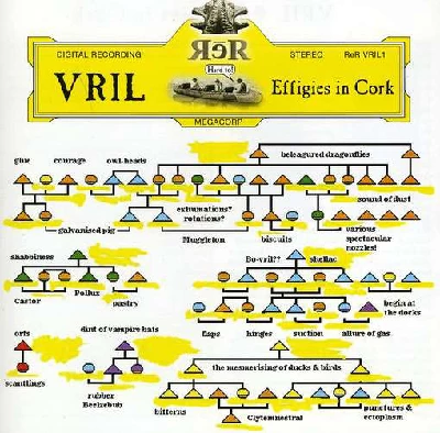 Vril - Effigies In Cork