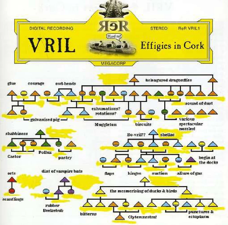 Vril - Effigies In Cork
